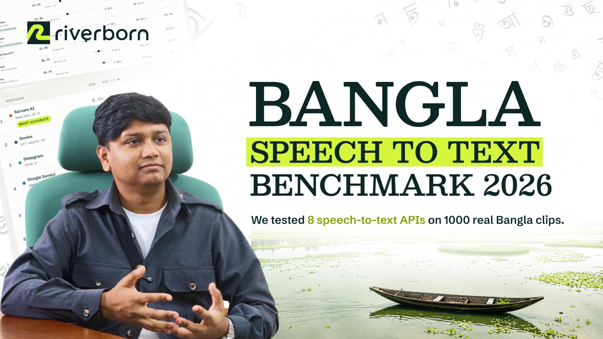 Bangla Speech-to-Text Benchmark by Riverborn