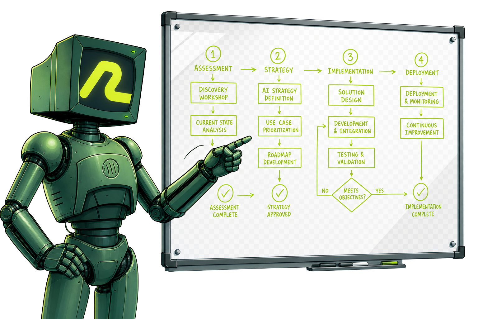 AI Consulting Mascot